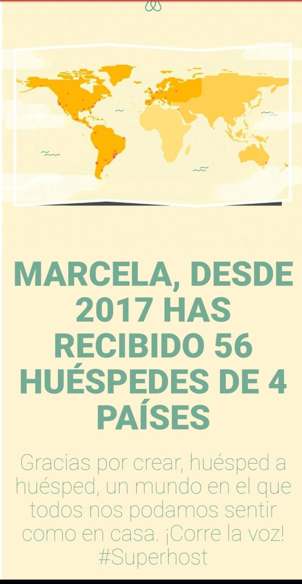 Apartamento El Monoambiente De La Colo